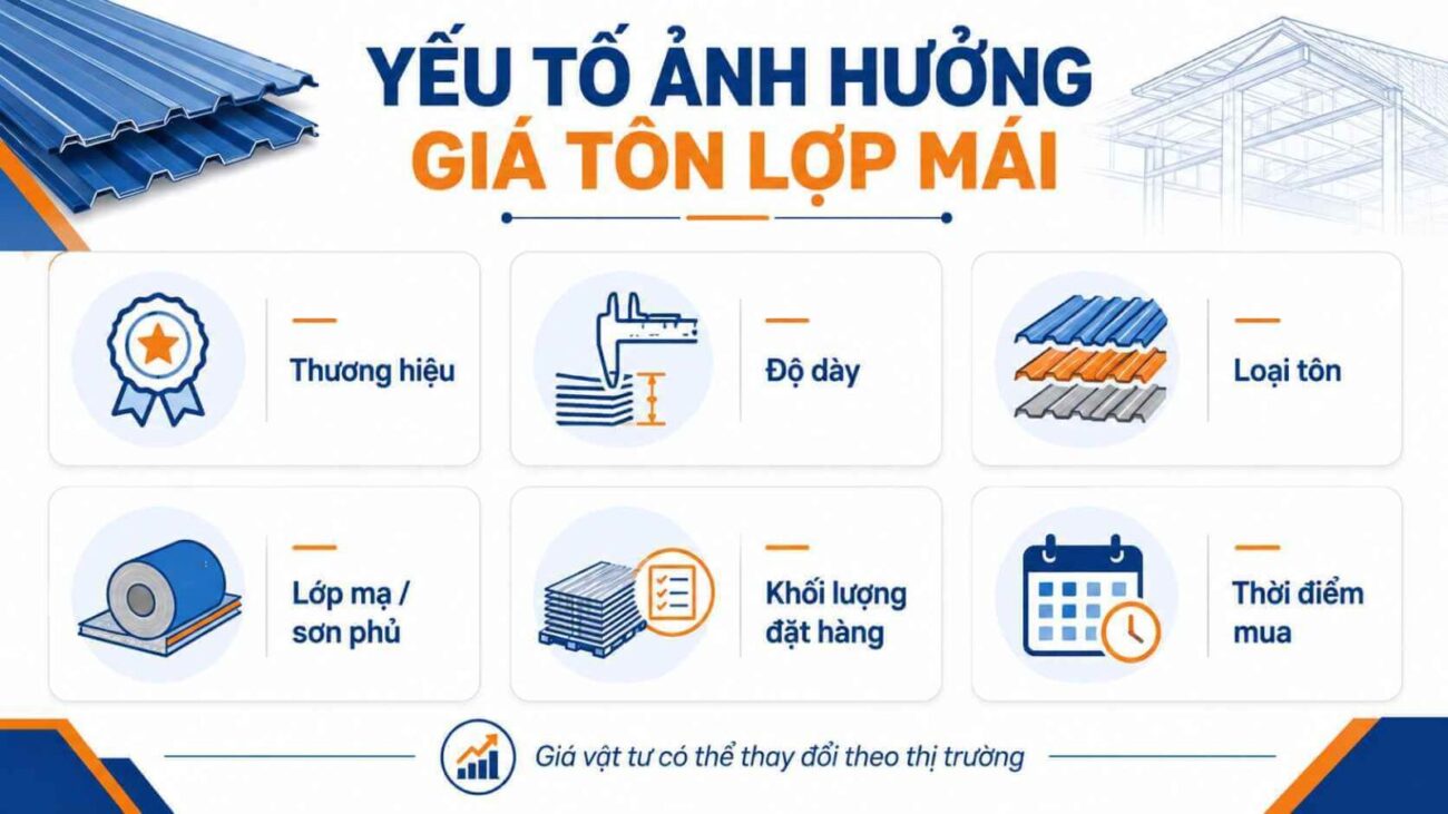 Thép Đà Nẵng - Bảng Giá Tôn Tại Đà Nẵng Hôm Nay 2026 – Cập Nhật Mới Nhất Bảng giá tôn tại Đà Nẵng hôm nay 2026 – cập nhật mới nhất