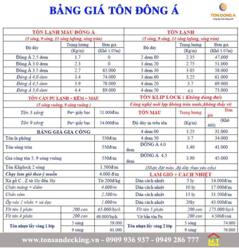Giá tôn Đông Á mới nhất 2026 – bảng giá tôn lạnh, tôn màu chuẩn nhất
